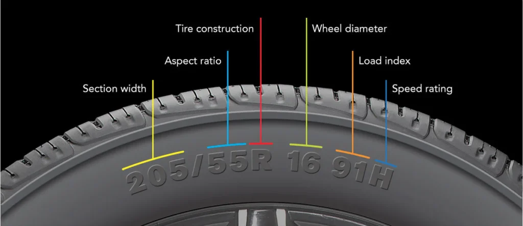 reading tire size af901725 fc31 4671 a39c 4030dfbc4abb
