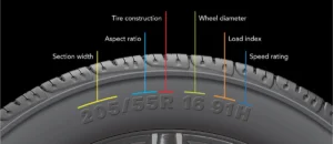 reading tire size af901725 fc31 4671 a39c 4030dfbc4abb